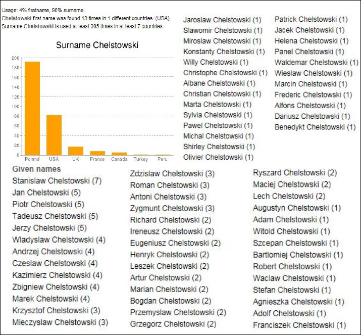 chelstowski009002.jpg